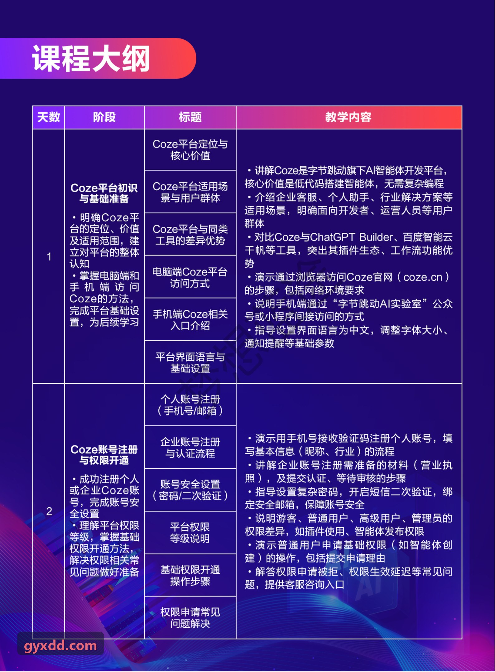 工业级传感器Pin-to-Pin兼容性验证报告